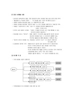 [경영학원론] 미샤 기업의 문제점과 원인 발전방안-3