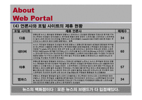 [텔레커뮤니케이션] 포털뉴스는 저널리즘인가- 미디어다음과 뉴스네이버를 중심으로-7