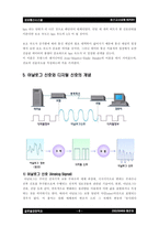 정보통신시스템-11