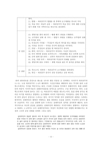 구비시가의 현대적 전승 양상 고찰 - 김선우『바리공주』를 중심으로 살펴본 서사무가 바리공주의 현대적 전승-6