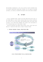 [인적자원개발론] 전문성개발에 영향을 미치는 변인 및 전문성 개발 전략-9