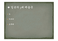 일본의 전통 예능-노, 가부키, 조루리-8