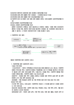 가정폭력 관련 정책 및 사회복지적 서비스-7