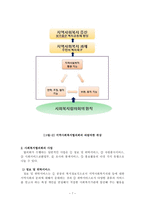 사회복지협의회-8