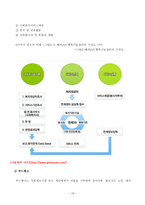 지역사회복지와 사회복지협의체 및 사회복지협의회-15