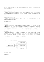 [사회복지] 고용보험제도-5