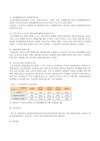 [사회복지] 고용보험제도-17