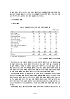 여성장애인의 성차별의 관한 가족 지원 프로그램팀-20