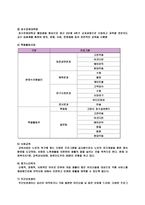 노인 복지시설 서비스의 중요성 및 문제점-20