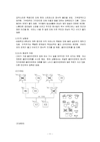 [사회복지] 한부모가족-11