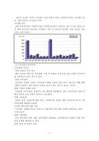 새터민 이주민복지와 사회복지사의 역할-7