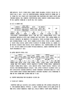 가정폭력가족에 대한 예방 및 대책-13