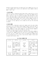 청소년 성매매 팀-8