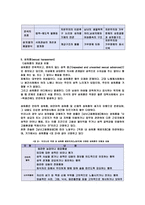 성차별의 대책 레포트-9