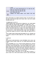 성차별의 대책 레포트-10