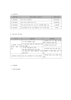 노인학대 피해 어르신들의 치유와 지역사회 노인학대 인식개선을 위한 노인학대예방 프로그램-5