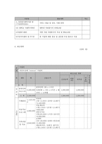 노인학대 피해 어르신들의 치유와 지역사회 노인학대 인식개선을 위한 노인학대예방 프로그램-9