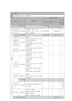 빈곤 대물림 예방을 위한 저소득층 요보호 가정 아동의 역량강화 프로그램-10