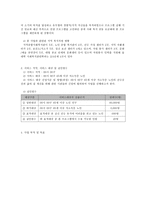 저소득층 노인의 심리사회적, 건강상의 어려움을 돕는 노인 건강돌봄 프로그램-4