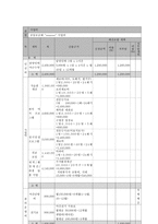 저소득층 노인의 심리사회적, 건강상의 어려움을 돕는 노인 건강돌봄 프로그램-9