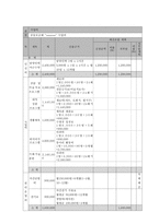 회복탄력성 강화를 통한 취약, 위기 노출 청소년의 정신건강 프로그램-9