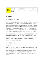 정신건강-상담이론(5가지)과 상담의 원리, 상담기법들에 대해 자세히 논하시오. 불안장애와 기분장애에 대해 자세히 설명하시오. - 방송통신대 정신건강 기말추가시험 과제물 정신건강-상담이론(5가지)과 상담의 원리, 상담기법들에 대해 자세히 논하시오. 불안장애와 기분장애에 대해 자세히 설명하시오. - 방송통신대 정신건강 기말추가시험 과제물-7