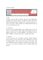 [이랜드 중국마케팅 전략] 이랜드 ELAND 중국진출과정과 마케팅 SWOT,STP,4P전략분석및 이랜드 중국시장 향후전략제언-10