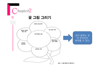 취업 준비-기업분석, 자기소개서, 면접-18