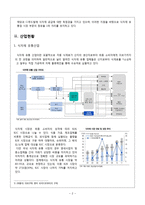 공급사슬관리 - Cj프레시웨이 식자재유통구조의 관리와 개선방향 --4