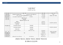 공동주택 건설사업계획서-6