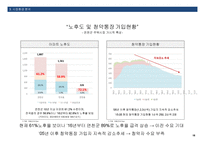 공동주택 건설사업계획서-15