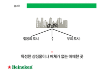 하이네켄 OOH 캠페인 전략-4