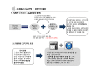 애플사 분석 Apple Inc 산업구조분석-14