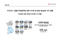 신세계백화점의 내외부 환경 분석과 당면 이슈에 대한 전략 제안-5