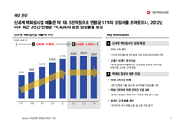 신세계백화점의 내외부 환경 분석과 당면 이슈에 대한 전략 제안-6