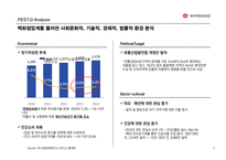 신세계백화점의 내외부 환경 분석과 당면 이슈에 대한 전략 제안-8