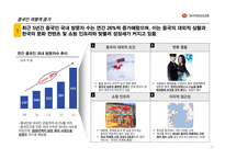 신세계백화점의 내외부 환경 분석과 당면 이슈에 대한 전략 제안-17