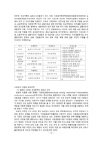 다문화가정에 대한 사회적 인식연구-따돌림 아동 중심으로-13