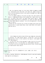 합격학군사관후보생자기소개서 학사장교자기소개서 ROTC합격자소서+학사장교면접후기질문 학군사관후보생자소서자기소개서, 학사장교자소서지원동기자소서-3