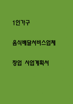 [창업계획서] 1인가구 대상 음식배달업체 창업 사업계획서-1