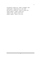 [사회복지실천론] 사회복지실천 과정 중 개입단계 - 개입과정에서 사회복지사의 역할, 개입단계에서의 기법-15