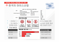 아시아와 한국의 MICE산업-6