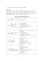 아동기 불안장애와 우울증, 반응성애착장애 원인과 치료-13