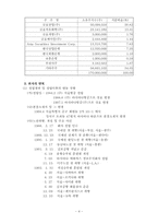 [마케팅] 아시아나항공의 현재와 미래의 마케팅전략 분석-4