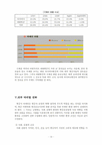 [마케팅] 아시아나항공의 현재와 미래의 마케팅전략 분석-16