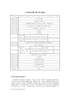 [사회복지행정] 노인복지시설-18