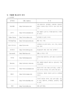 유아용 웹사이트 평가척도 관련 연구분석 및 웹사이트 조사-12