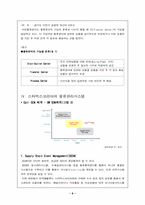 [물류론]스타벅스와 물류-6