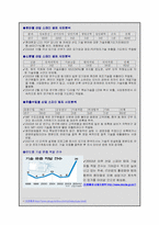 [범죄]산업스파이범죄의 실태분석과 대응방안-8