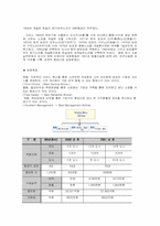 [경영분석] 대한항공과 아시아나항공의 1999~2001년의 대차대조표와 손익계산서 비교분석-3